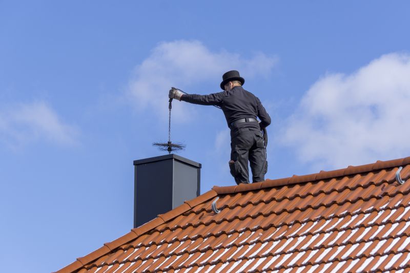 Chimney Assessment in Atlanta, GA